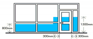 glass-and-glazing-regulation-14-specifications.-300×126 security window film London, UK