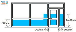 glass-and-glazing-regulation-14-specifications.-300×126 security window film installation